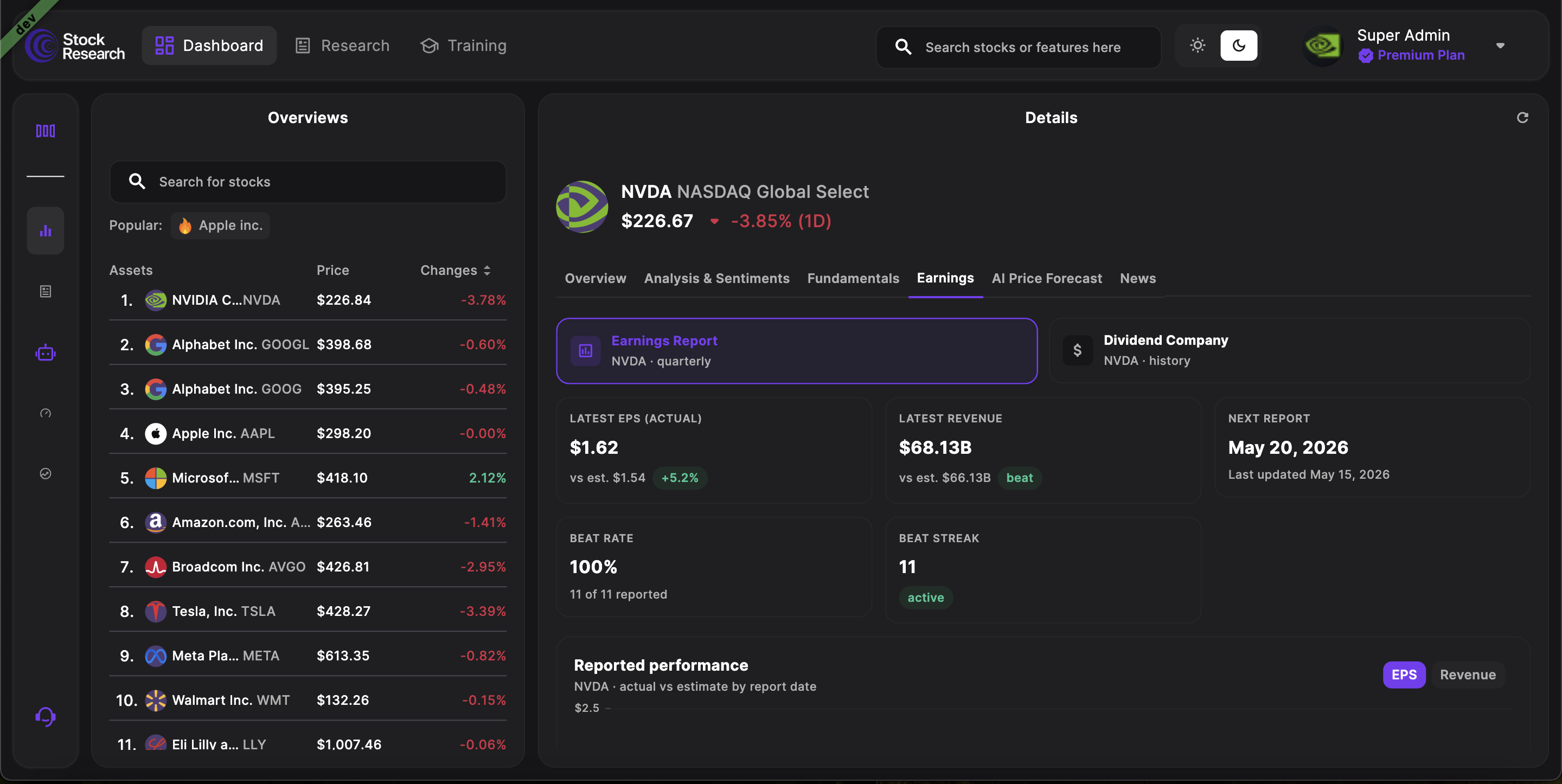Analysis, Fundamentals & Earnings screenshot 4